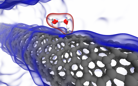 Hydrogen adsorption on NCNT