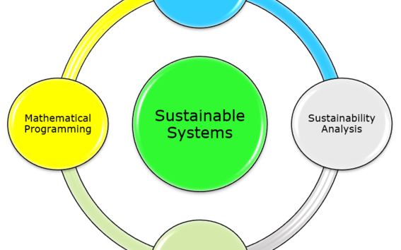 Research Expertise Summary 