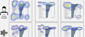 Comparison of human scanpaths and model predictions for data relating to theme park visits, using bar graphs and heatmaps.